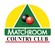 Matchroom Country Club